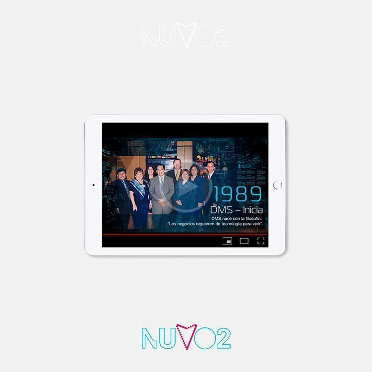 Nuvo Videos Corporativos